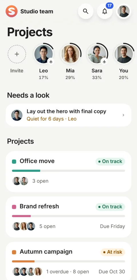 The Projects tab: faces of Leo, Mia, Sara and You in rings showing how much of their week is done, “Needs a look”, and project cards with On track and At risk pills.